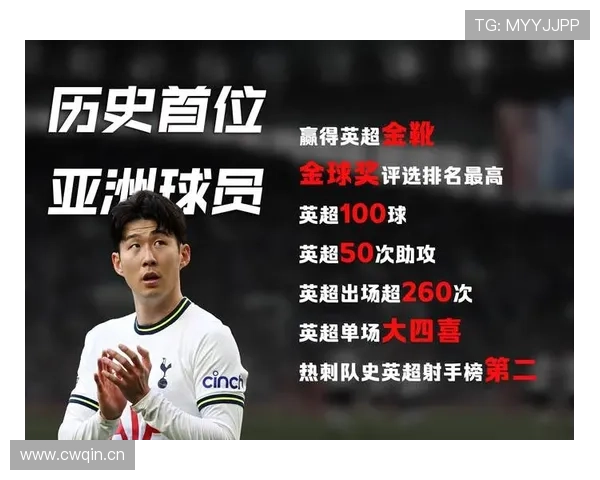 孙兴慜：亚洲足球历史第一人的荣誉与地位解析