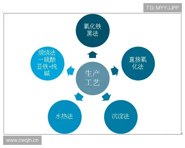 巴尔科拉与李刚仁进攻选择及决策效率对比分析