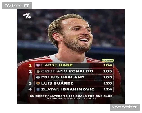 哈里·凯恩的助攻与组织能力解析：中锋的顶级创造力如何体现