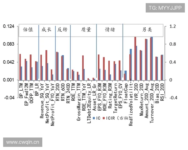 国际米兰进攻稳定性突出，但爆发力不足问题影响争冠形势发展